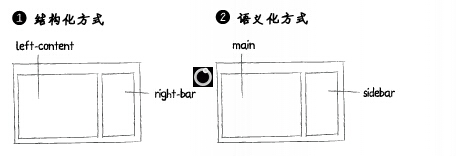 css1